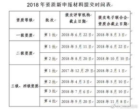 信息系統(tǒng)集成 引領(lǐng)企業(yè)級(jí)IT應(yīng)用的主流趨勢(shì)