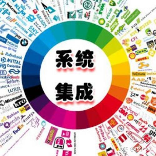 申請(qǐng)涉密信息系統(tǒng)集成資質(zhì)的單位應(yīng)具備的基本條件