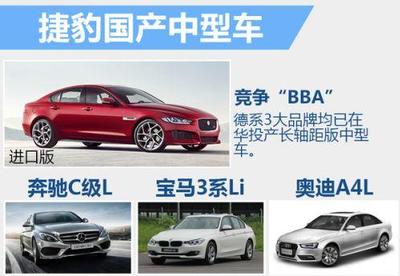 奇瑞捷豹路虎產(chǎn)能擴(kuò)增，兩款小型車國(guó)產(chǎn)化加速布局